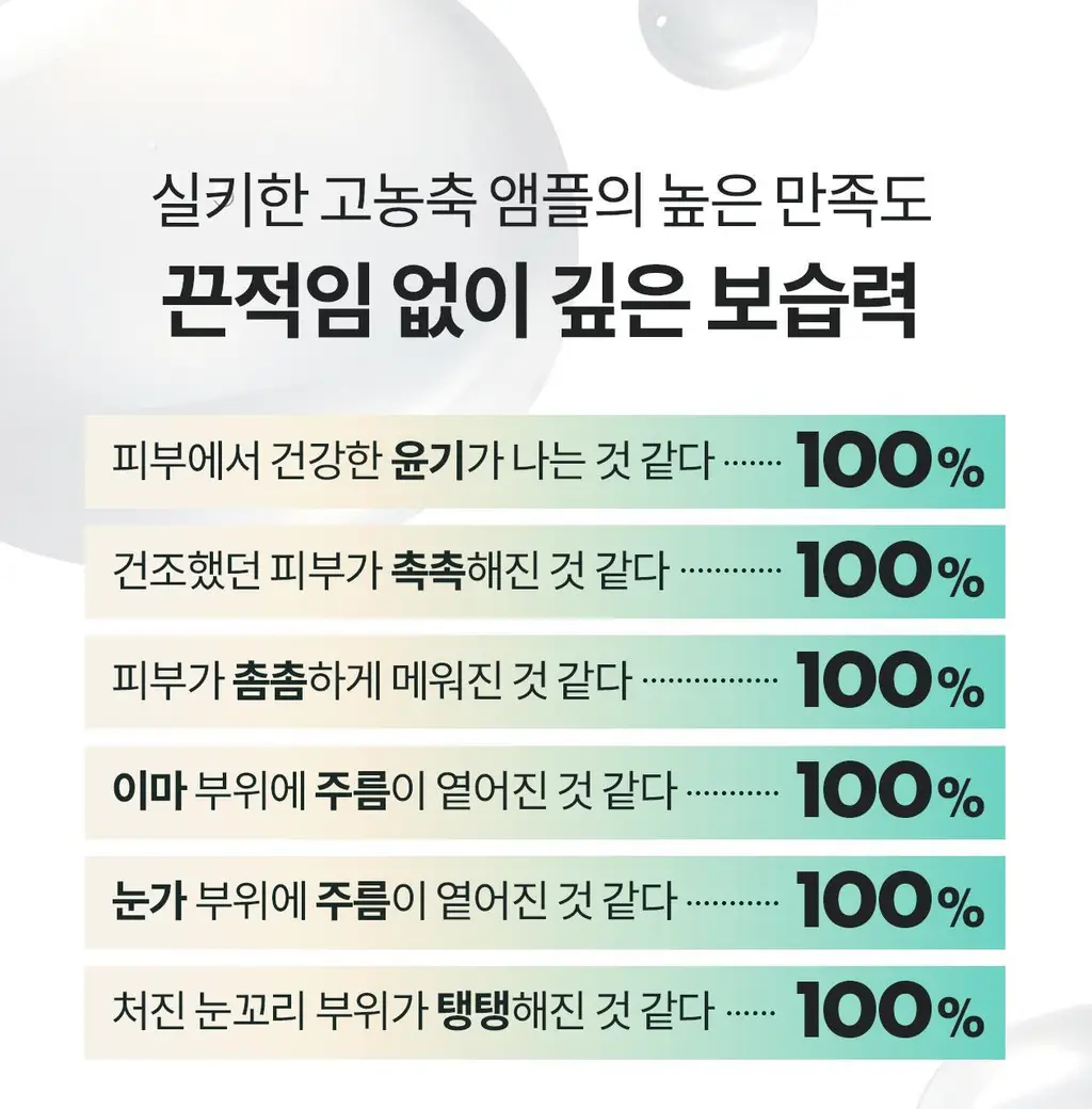 [한정수량/오리지널 c-PDRN] 리쥬란 힐러 턴오버 앰플 듀얼 이펙트 30ml 기획(+7ml) 상세페이지 27